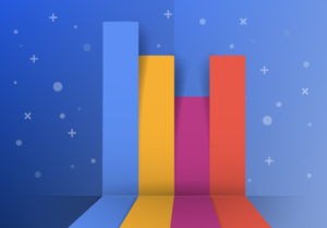 iPullRank COVID-19 Survery Result