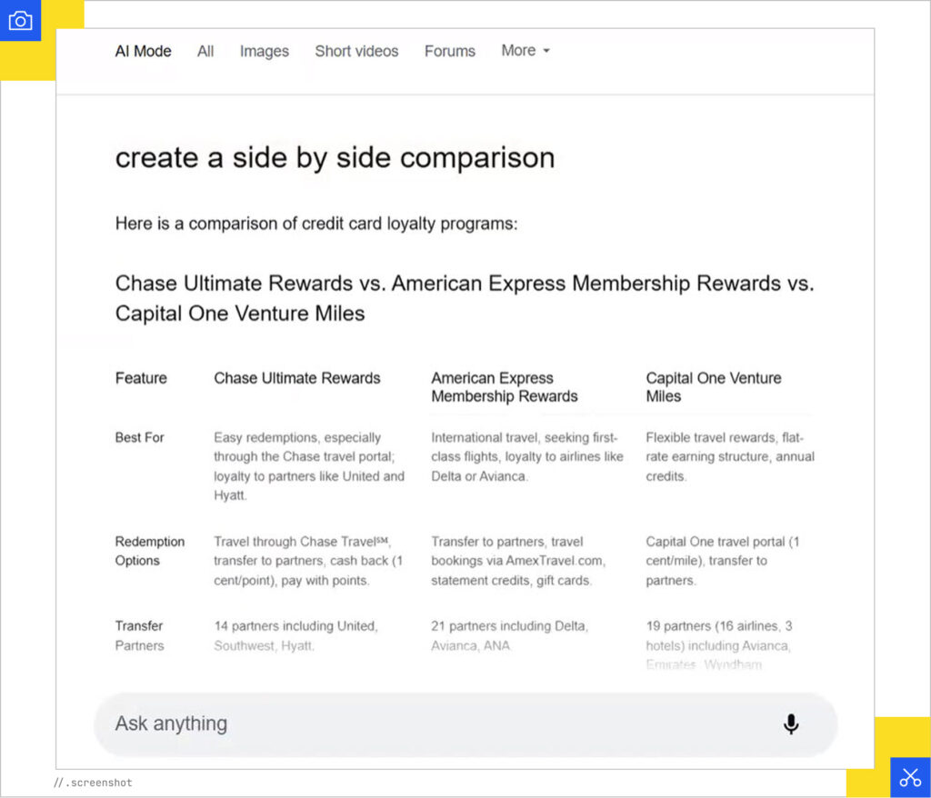Successful table in AI Mode