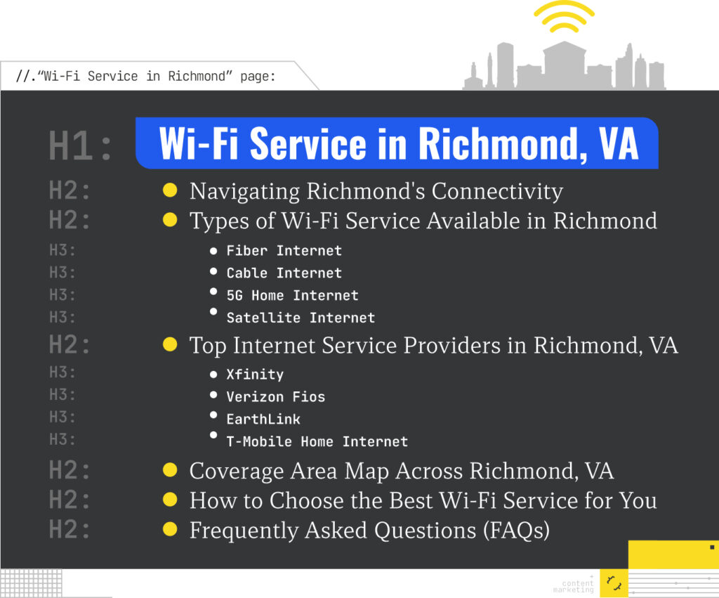 Wi-Fi Service in Richmond, VA