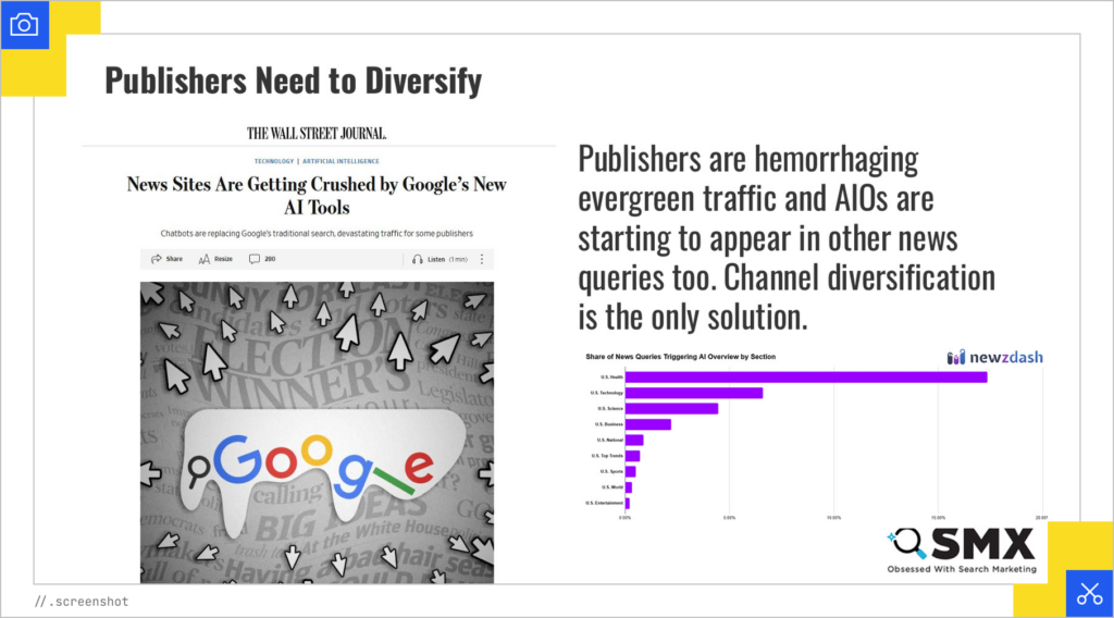 Publishers need to diversify
